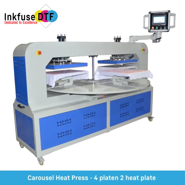 inkfuseDTF Carousel Heat press V1